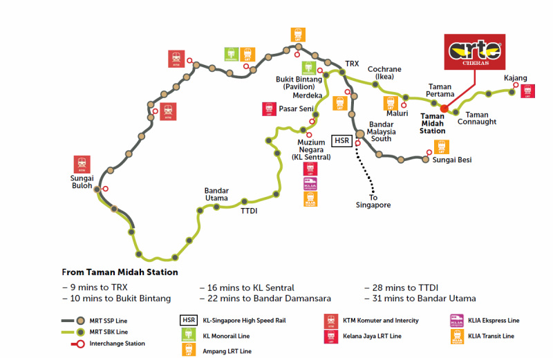 Arte Cheras Location